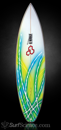 Channel Islands White Dove